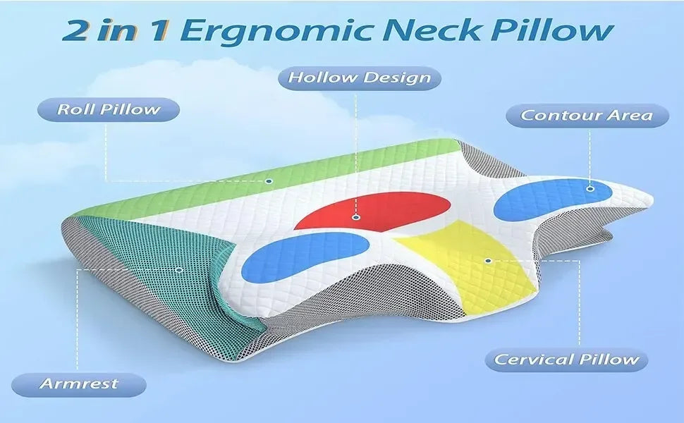1pc Memory Foam Cervical Pillow, 2 in 1 Ergonomic Contour Orthopedic Pillow for Neck Pain Support Pillows Pillowcase replacement